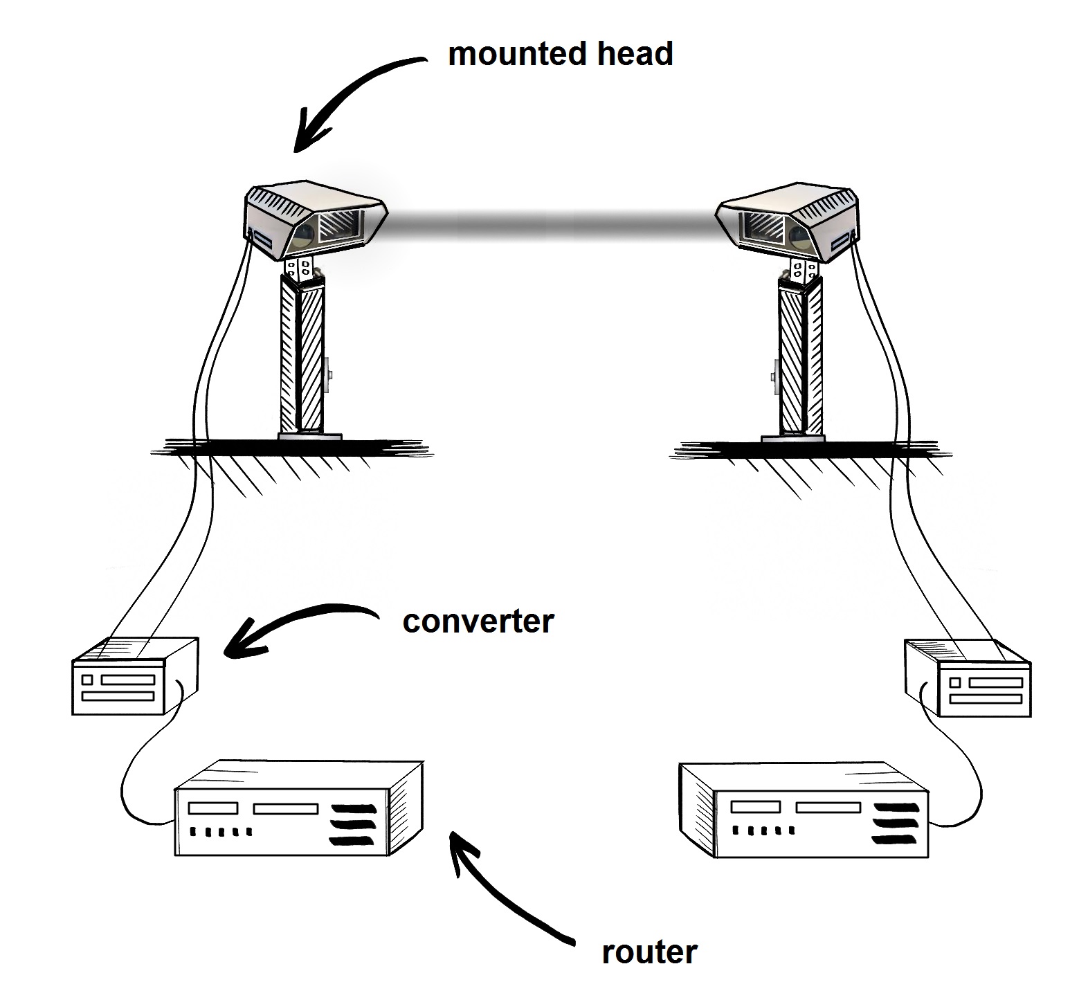 FreeSpace Optical Communication Encyclopedia MDPI