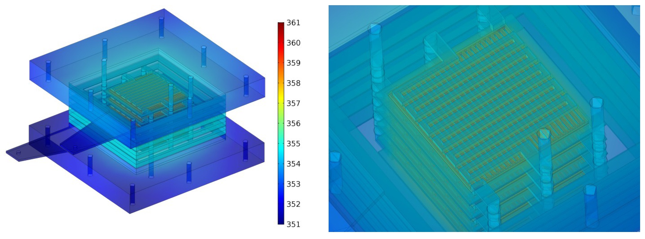 Figure 16. Solid-phase temperature distribution in the five-cell stack components during operation [K], [40, 41].