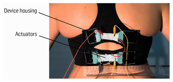 World's first 'bionic bra' adjusts to breast movement - India Today