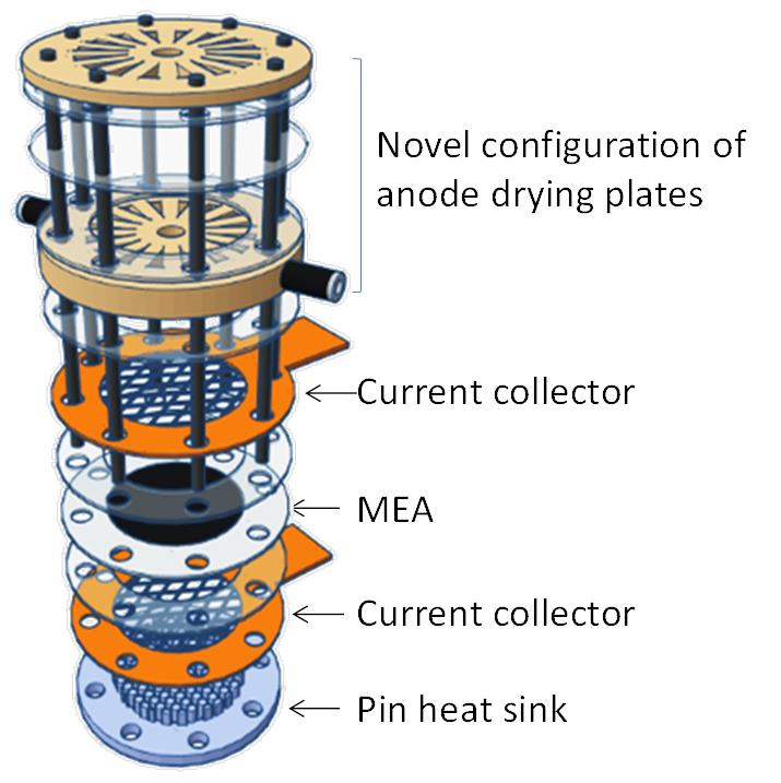 Micro-fuel cell