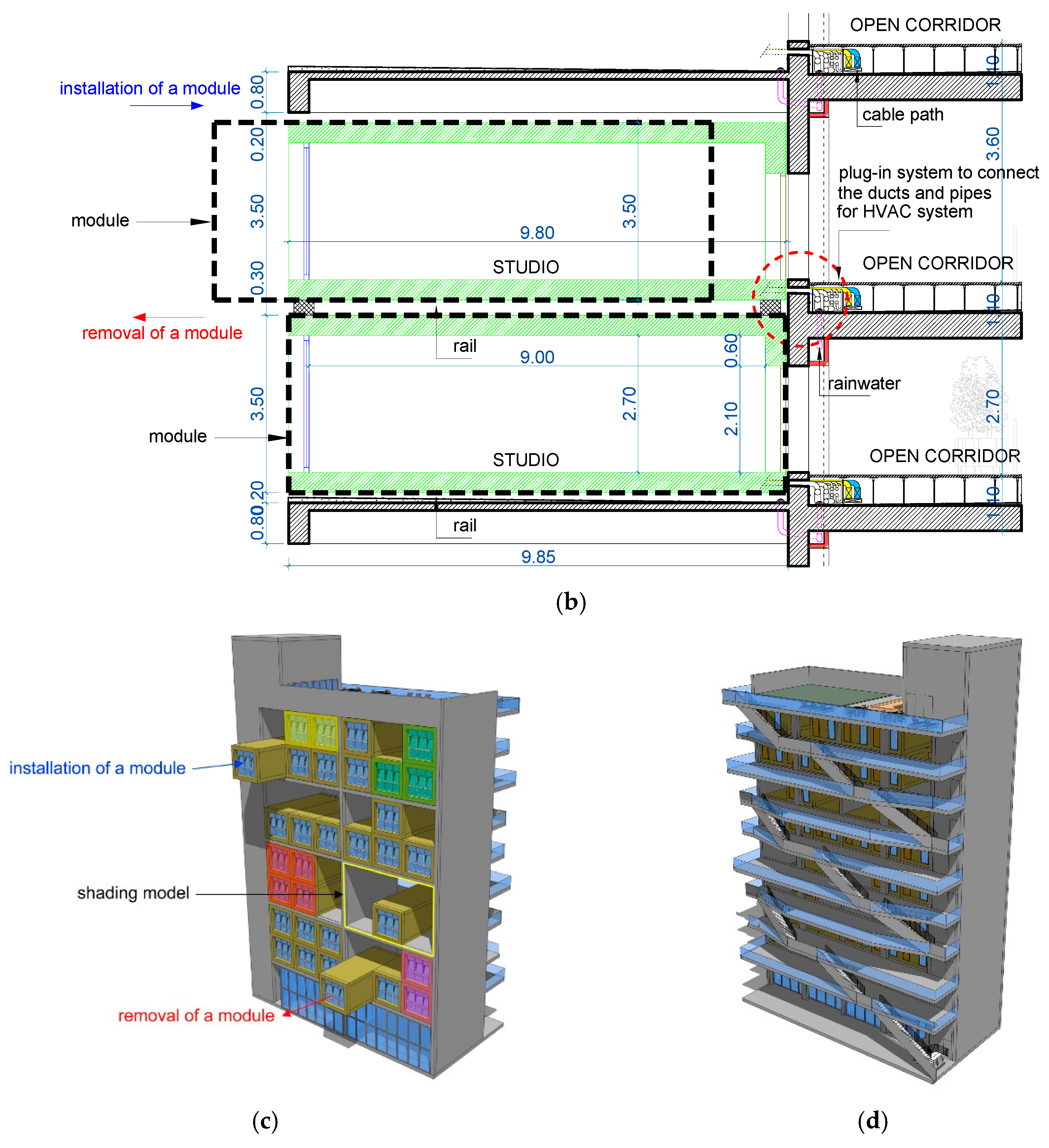 case study of modular construction