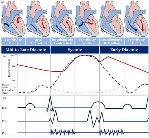 https://encyclopedia.mdpi.cn/FqHGP07SN-VDKrpMVLZi0f_lOWQV