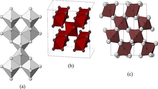 Titanium Dioxide Encyclopedia Mdpi 