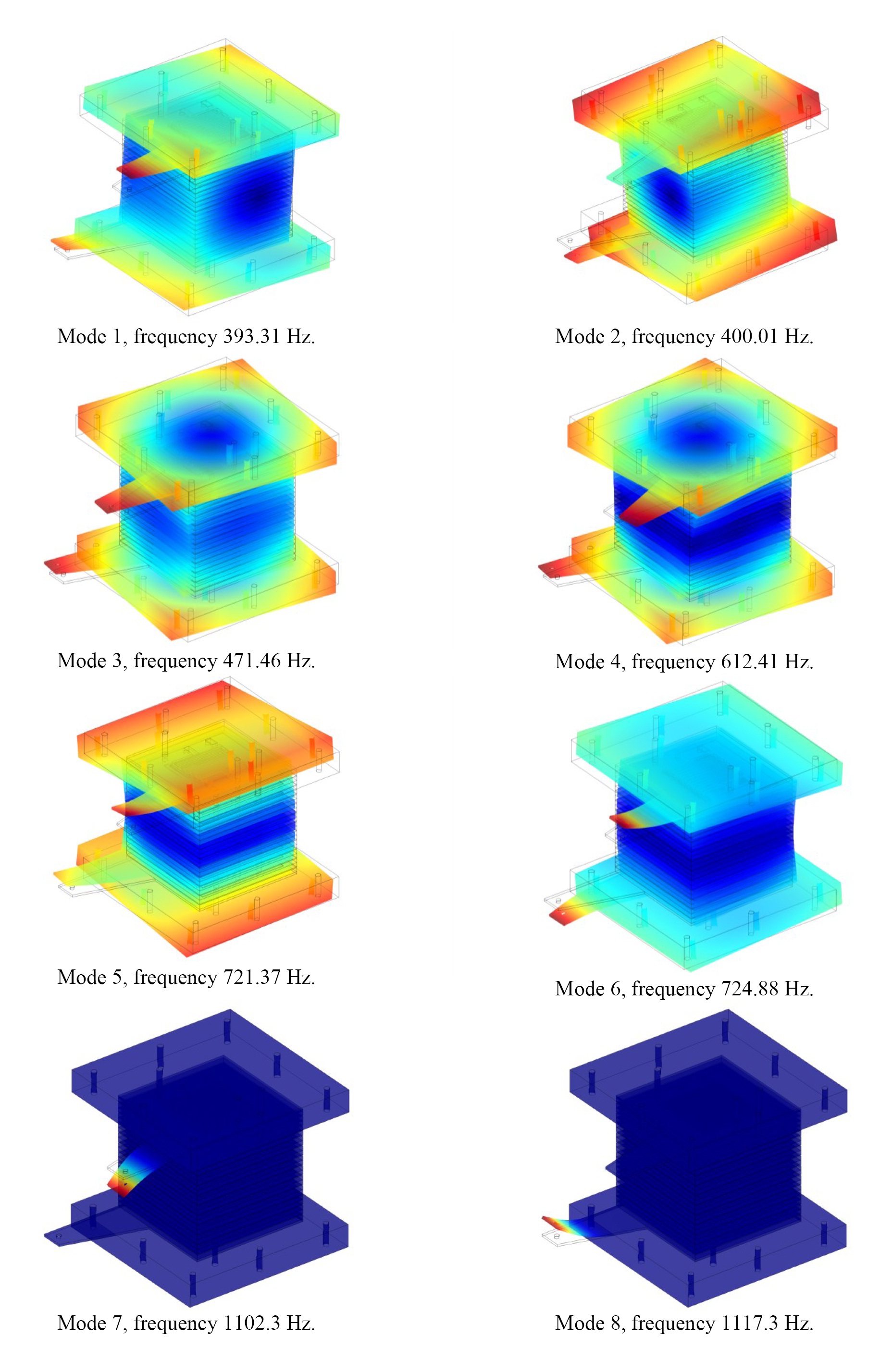 Figure 18. Natural vibration modeling of PEM fuel cell stack. First eight natural mode shapes in the eleven-cell stack at operation conditions [42].