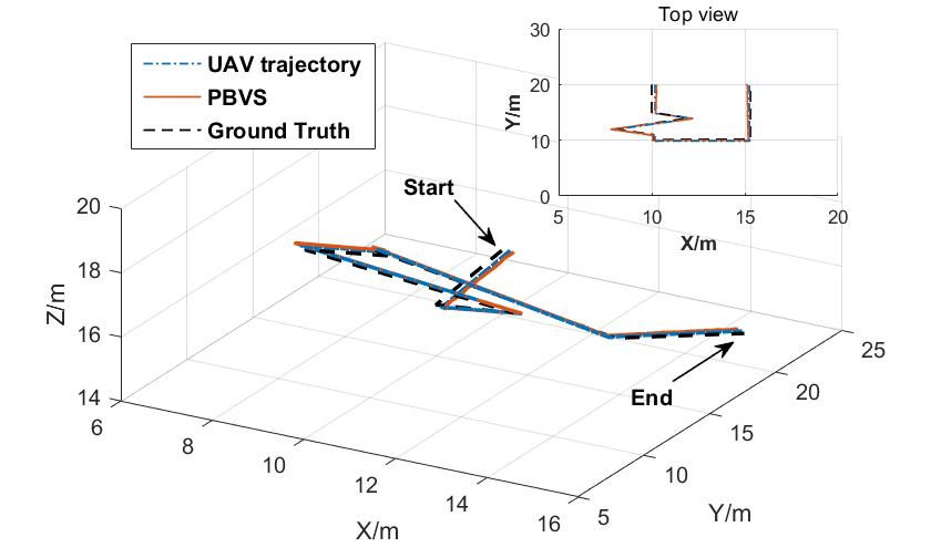 GNSS Denied Environments | Encyclopedia MDPI